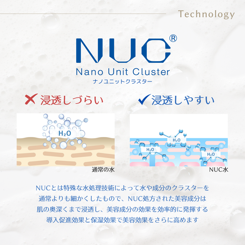 ウルブシャンプー