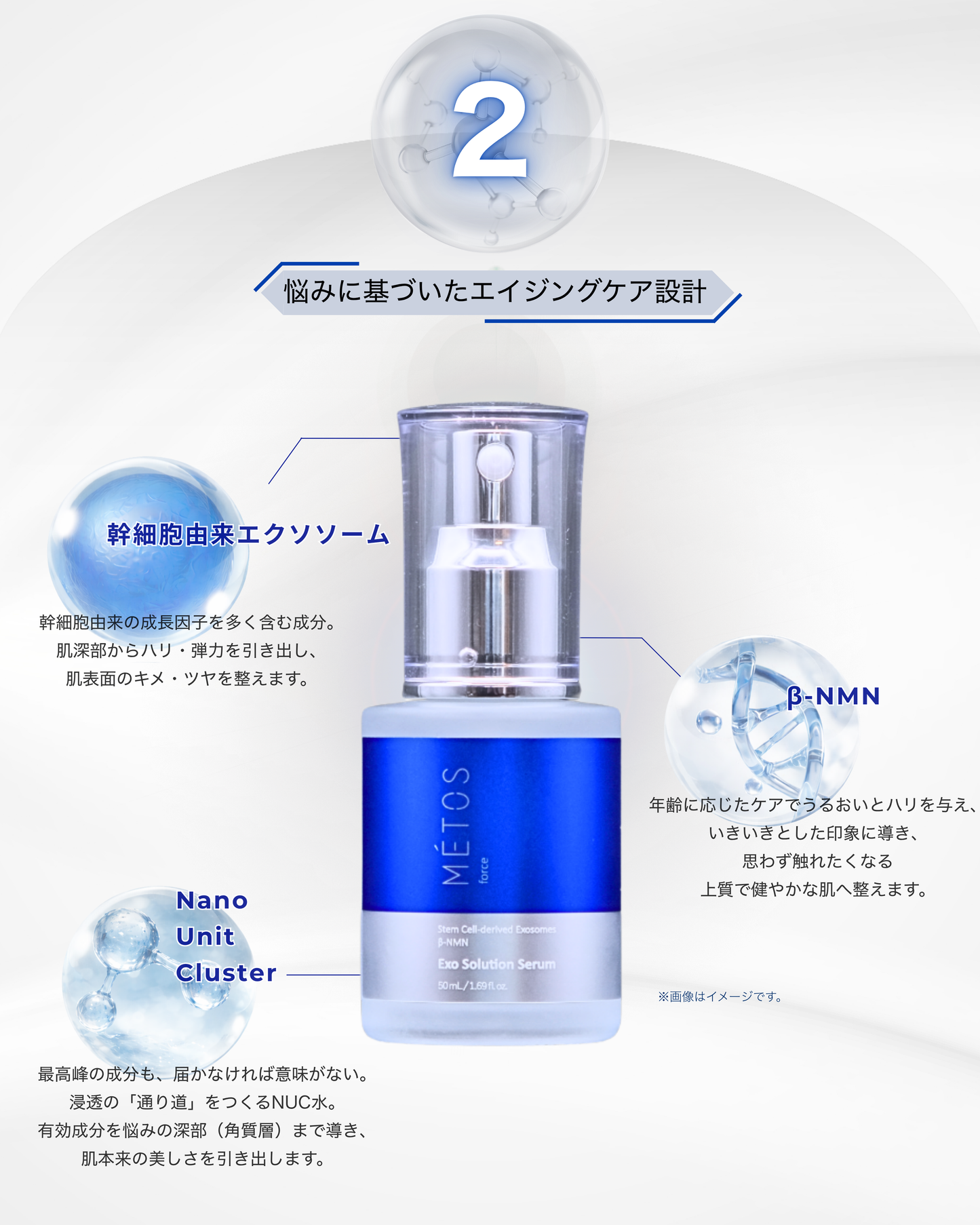 メトスフォース エクソリューションセラム