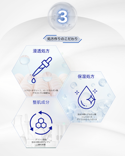 メトスフォース エクソリューションセラム
