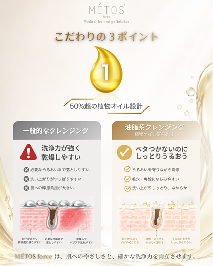 MÉTOS force ポアソリューションクレンズ 300mL