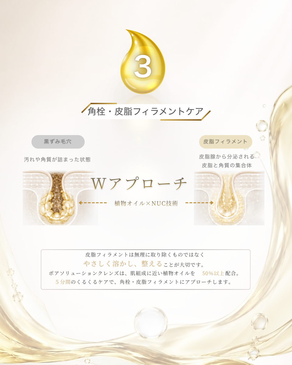 MÉTOS force ポアソリューションクレンズ 300mL