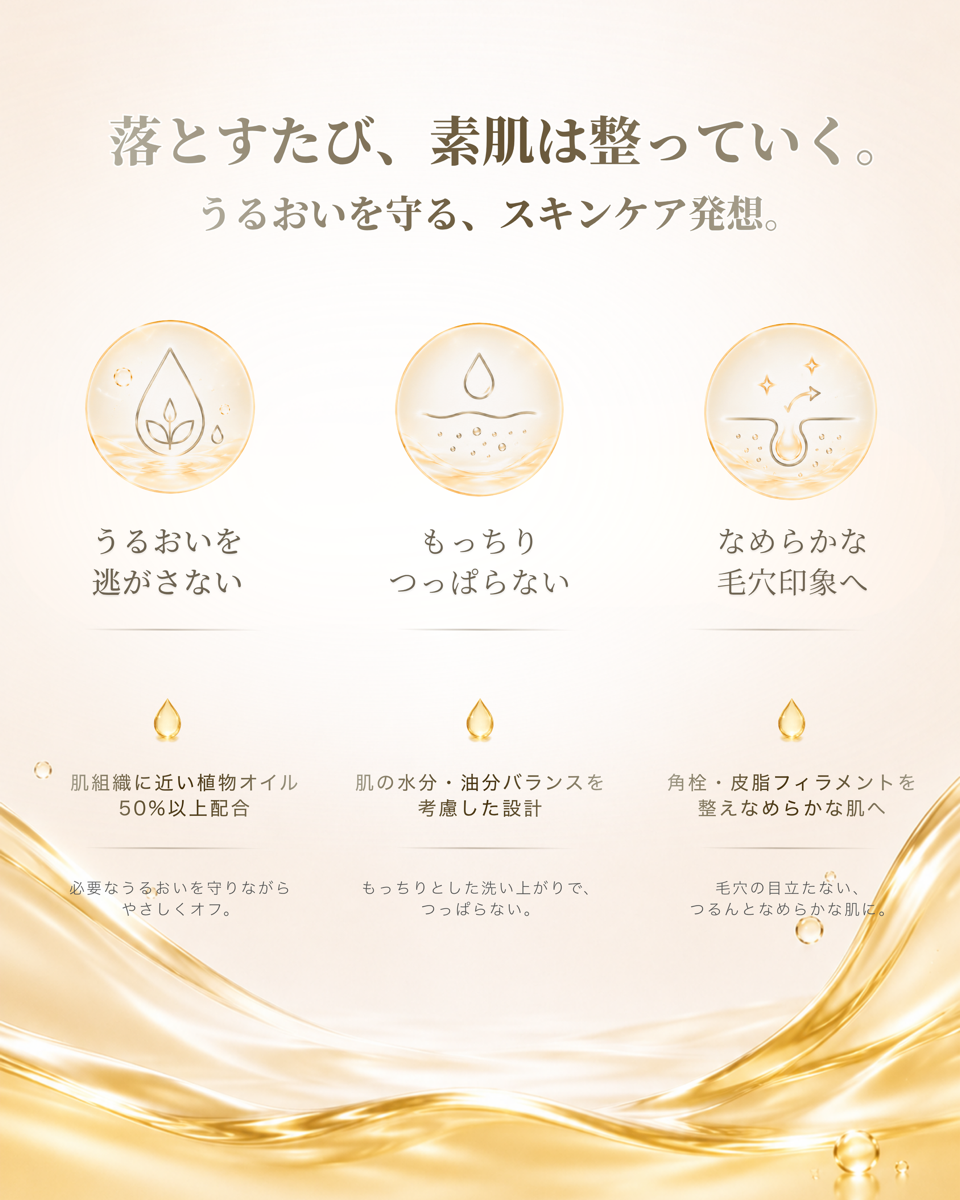 MÉTOS force ポアソリューションクレンズ 300mL