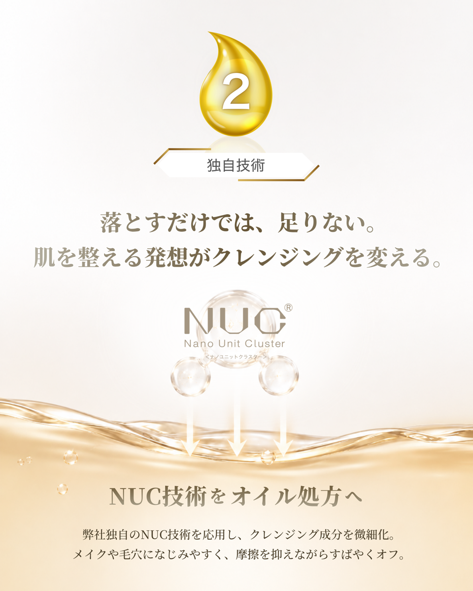 MÉTOS force ポアソリューションクレンズ 300mL